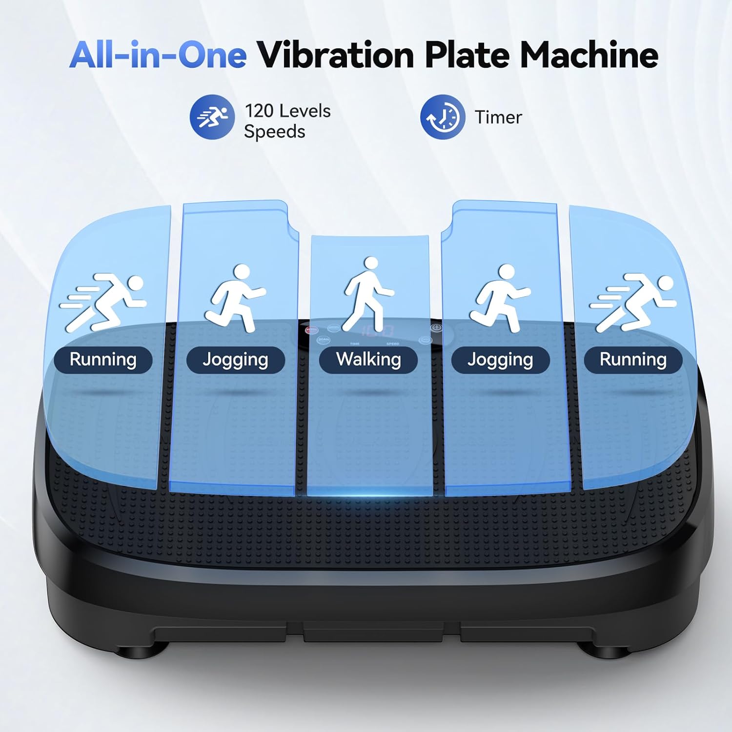Vibration Plate Fat Burning Fi - مراجعة Sports Equipment Wholesale وسعره