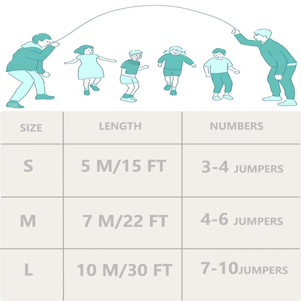 ZHUOHUA 5M-10M Long Jump Rope  - مراجعة Jump Rope Double Dutch وسعره