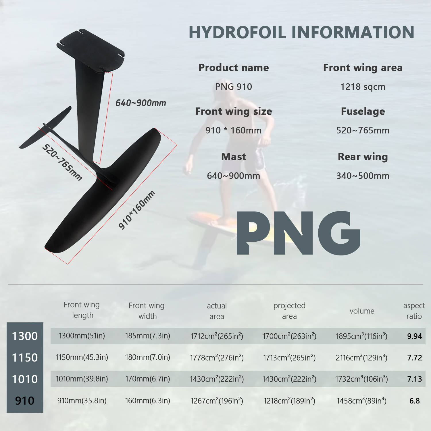 PNG910 1218 Sqcm Carbon Fiber  - مراجعة Sports Equipment Png وسعره
